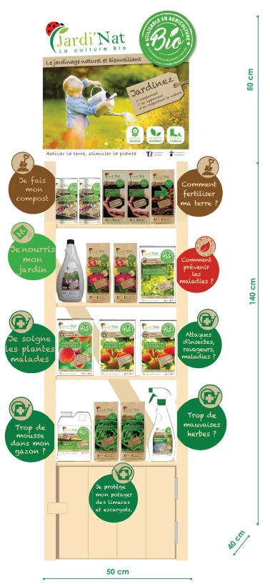 Présentoir compact PRES1 Les indispensables de Jardi’Nat
